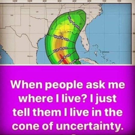Cone of uncertainty